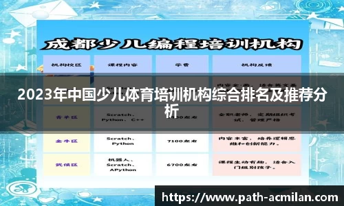 2023年中国少儿体育培训机构综合排名及推荐分析